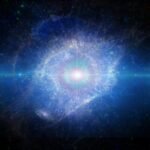 Certeza Divina: Un Argumento Coránico y Filosófico a favor de Dios